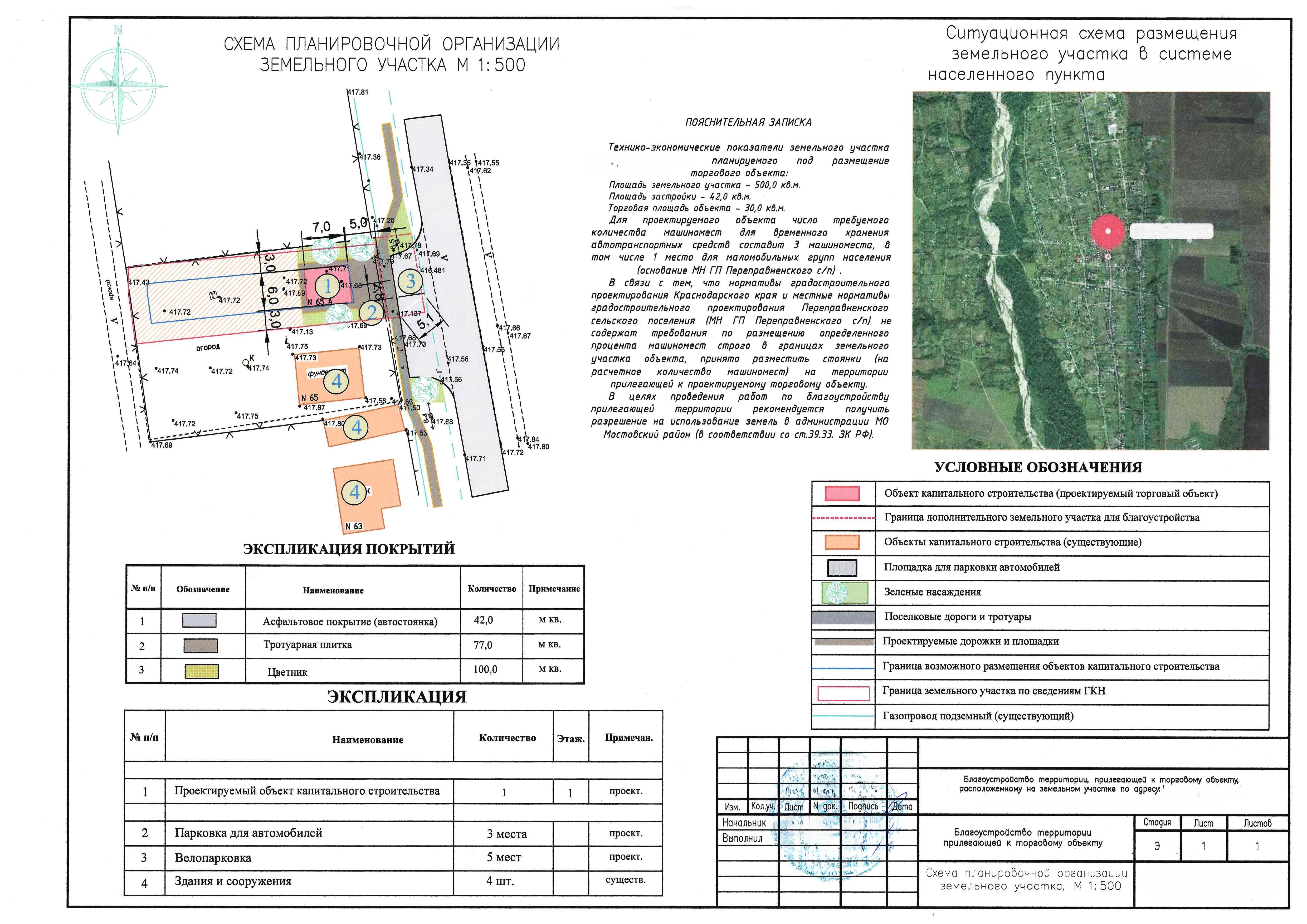 Изготовление схемы планировочной организации в $v_gorod