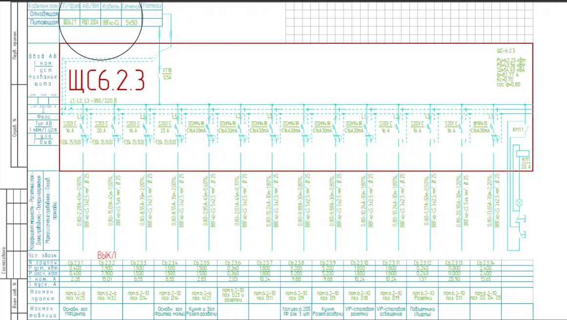 проектирование электроснабжения магазина в Ульяновске