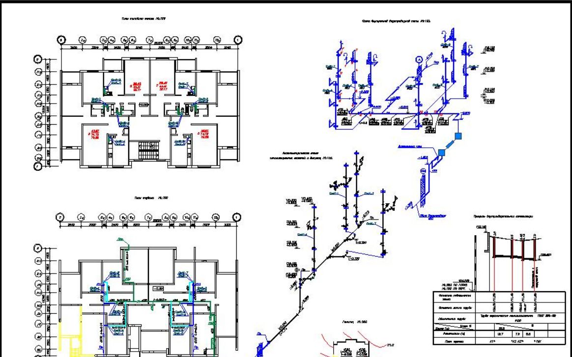 проектирование водоснабжения дома в Ульяновске